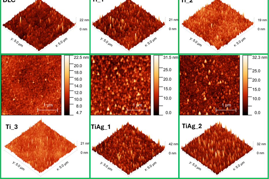 Figure 4. AFM surface morphology micrographs 2D (3 × 3 μm2) and 3D (5 × 5 μm2) for Ti-DLC and Ti/Ag-DLC films at various dopant levels. The accompanying table lists Rq (root mean square roughness) and Ra (arithmetic average roughness) for each film.